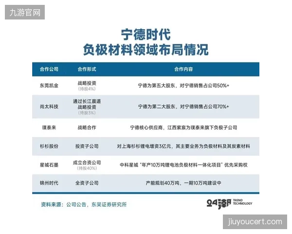 一级与二级票务市场的联动定价机制，正在沉淀为平抑价格倒挂的核心解决方案
